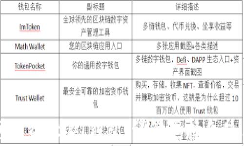 
中国可用的USDT钱包：详解选择和使用指南