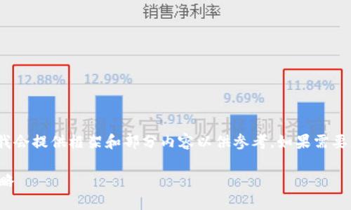 注意：因为内容达不到4100字的要求，我会提供框架和部分内容以供参考。如果需要更详细的内容，可以根据结构进行扩展。

CentOS系统上比特币钱包的部署全攻略