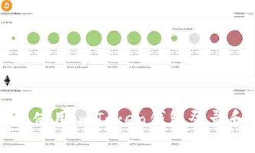 如何安全高效地使用imToken钱包登录和管理数字资产