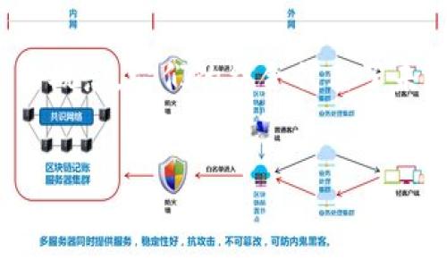在当前的数字化时代，“Web3”和“元宇宙”是两个引人注目的概念，它们的结合代表了未来互联网发展的趋势。以下是对“Web3元宇宙”的详细介绍。

:
Web3元宇宙：未来数字世界的革命性构建