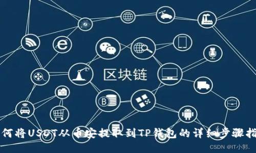 如何将USDT从币安提取到TP钱包的详细步骤指南