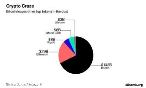 
如何彻底删除比特币钱包地址的指南