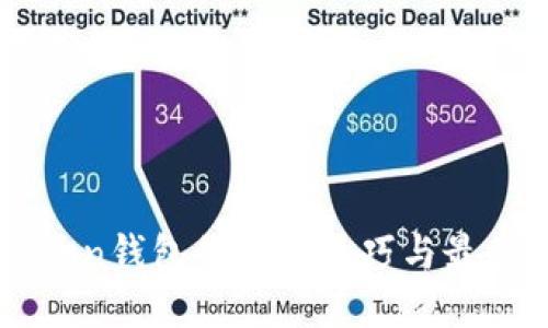 imToken钱包的使用技巧与最佳实践