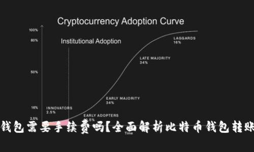 比特币提到钱包需要手续费吗？全面解析比特币钱包转账的费用问题