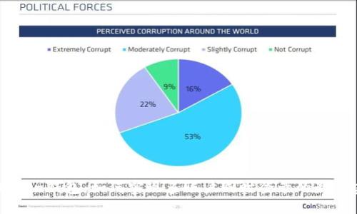 imToken钱包：如何实现多账户同时登录的最佳实践