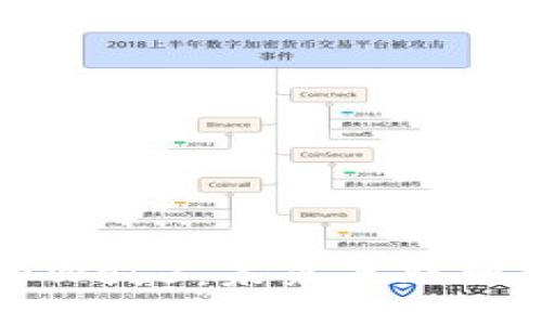 深入探索Web3：未来互联网的新纪元