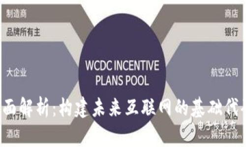 Web3全面解析：构建未来互联网的基础代码与技术