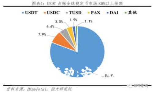 2023年ImToken钱包活动：安全、便捷的数字资产管理
