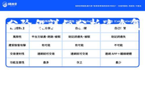 为了帮助您完整了解如何设置Web3,我们将分阶段详细分析这个复杂但有趣的话题。以下是我们将讨论的内容:
全面指南:如何设置Web3环境以及实现步骤
