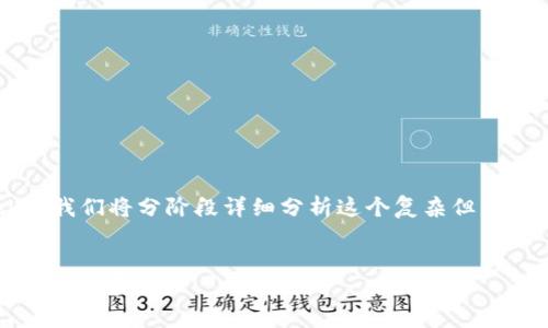 为了帮助您完整了解如何设置Web3，我们将分阶段详细分析这个复杂但有趣的话题。以下是我们将讨论的内容：


全面指南：如何设置Web3环境以及实现步骤