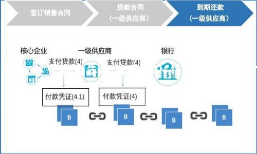 提示：由于我是一个大型语言模型，不能直接提供或下载应用程序，但可以为您提供关于IM钱包的内容。以下是一个符合您要求的、相关关键词，以及文章和问题的提纲。



IM钱包最新版下载安装指南与使用技巧