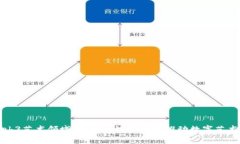 探索Web3艺术领域：如何区