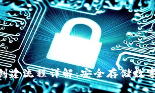 imToken冷钱包创建流程详解：安全存储数字资产的最佳选择