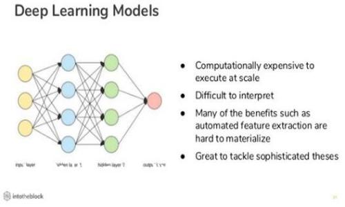 全方位解析imToken钱包：功能、优势及常见币种