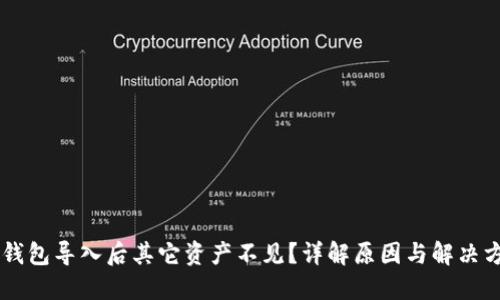 IM钱包导入后其它资产不见？详解原因与解决方案