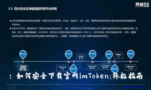 : 如何安全下载官网imToken：终极指南