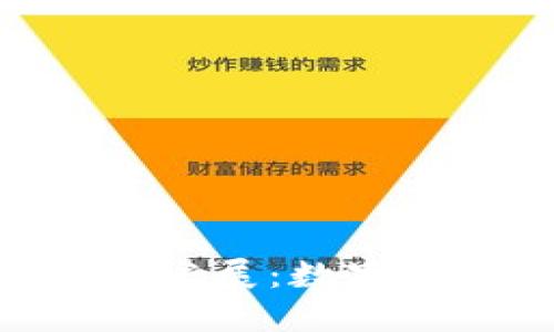 imToken钱包的商业发展：数字资产管理的未来之路