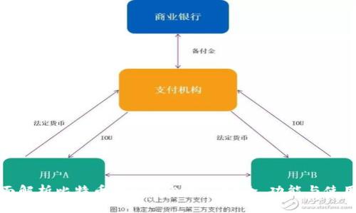 : 全面解析比特币核心钱包APP：安全、功能与使用指南