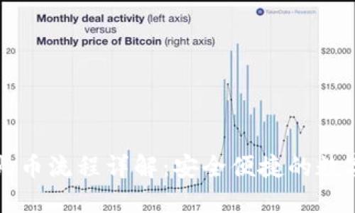 比特币钱包转火币流程详解：安全便捷的数字货币交易指南