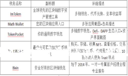 深入了解比特币钱包的开源项目源码：构建与安全性解析