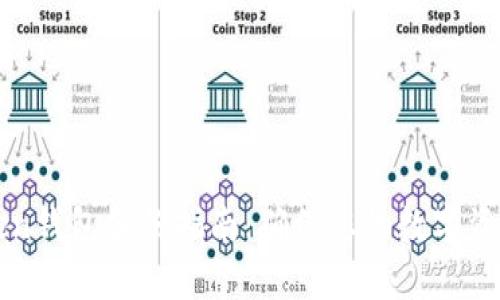 imToken钱包备份指南：确保您的数字资产安全