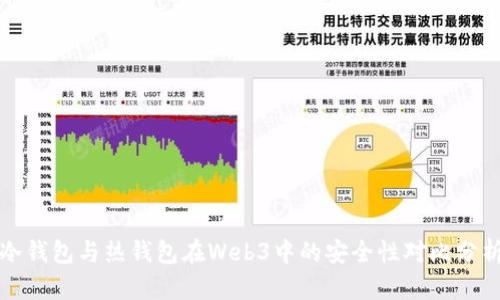 冷钱包与热钱包在Web3中的安全性对比分析