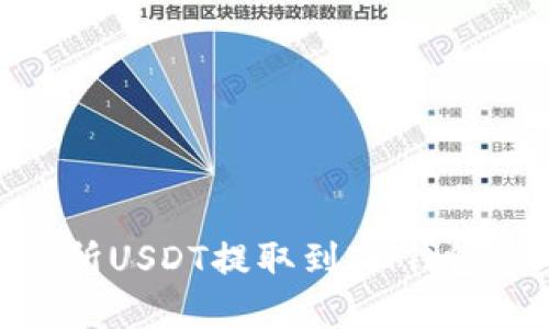 : ZBG交易所USDT提取到IM钱包的完整指南