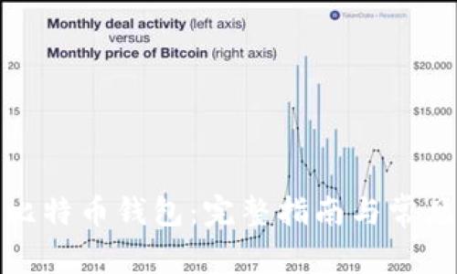 如何打开比特币钱包：完整指南与常见问题解答