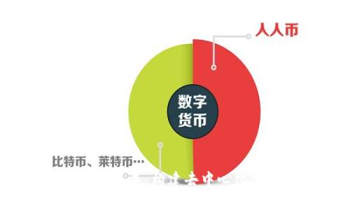 探索Web3语言的未来：构建去中心化应用的必备技能