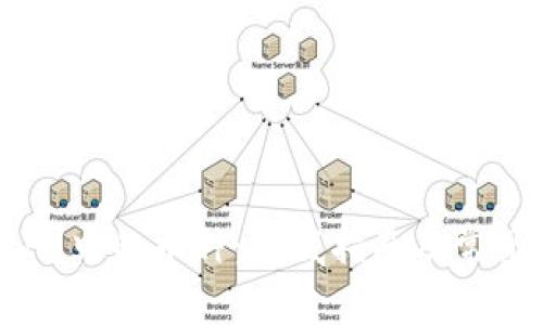 如何找回IM中的币种：彻底指南及常见问题解析